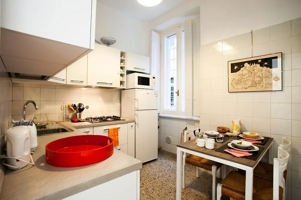 Wanderlust - Fromhometorome Apartment Rome